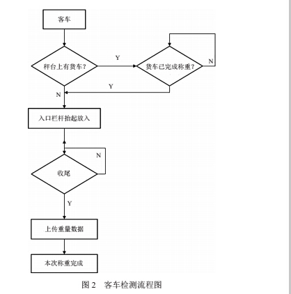 云網(wǎng)客2.jpg