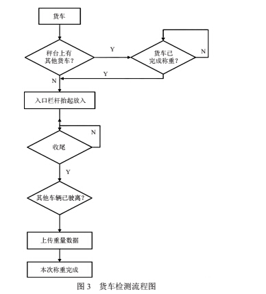 云網(wǎng)客3.jpg