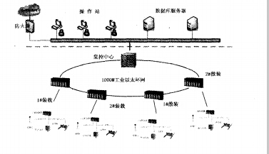 云網(wǎng)客1.jpg