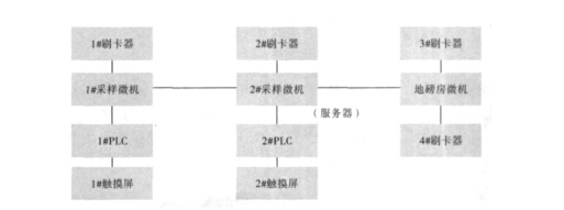 云網(wǎng)客1.jpg
