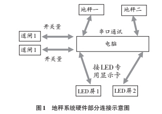 云網(wǎng)客1.jpg