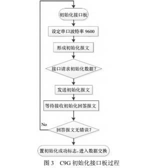 云網(wǎng)客3.jpg