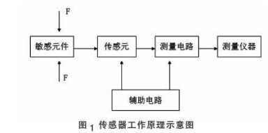 云網(wǎng)客1.jpg