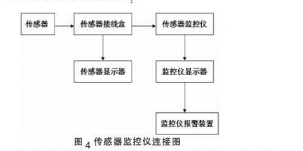 云網(wǎng)客5.jpg