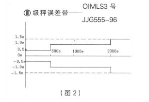 云網(wǎng)客2.jpg