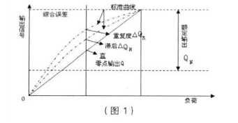 云網(wǎng)客1.jpg