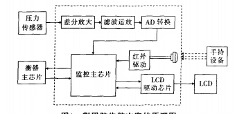 云網(wǎng)客1.jpg