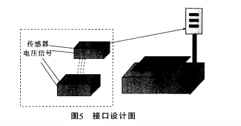 云網(wǎng)客7.jpg