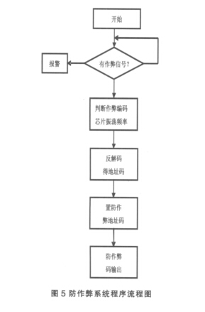 云網(wǎng)客7.jpg