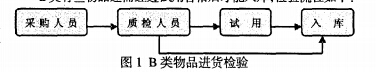 云網(wǎng)客2.jpg