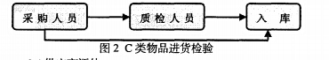 云網(wǎng)客3.jpg
