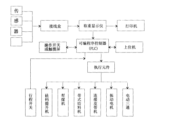 云網(wǎng)客1.jpg