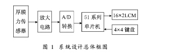 云網(wǎng)客1.jpg