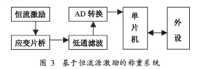 云網(wǎng)客3.jpg
