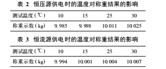 云網(wǎng)客7.jpg