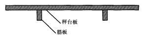 云網(wǎng)客2.jpg