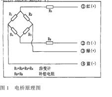 云網(wǎng)客1.jpg