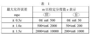 云網(wǎng)客1.jpg