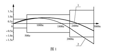 云網(wǎng)客1.jpg