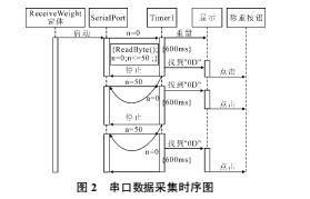 云網(wǎng)客3.jpg