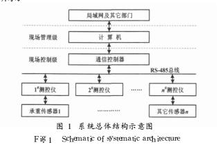 云網(wǎng)客1.jpg