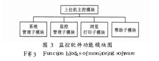 云網(wǎng)客3.jpg