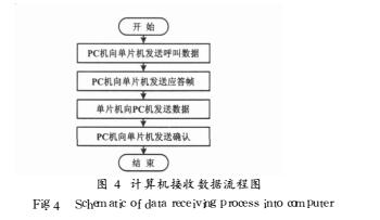 云網(wǎng)客6.jpg