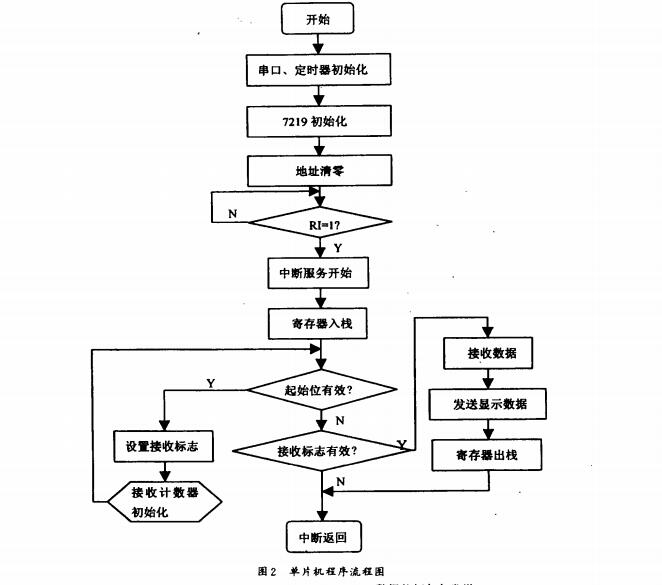 云網(wǎng)客3.jpg