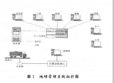 云網(wǎng)客1.jpg