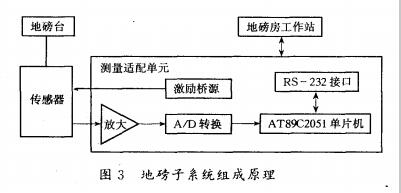 云網(wǎng)客3.jpg