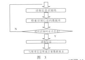 云網(wǎng)客3.jpg