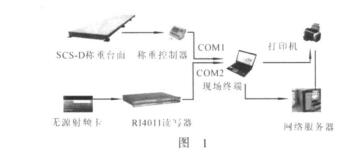 云網(wǎng)客1.jpg