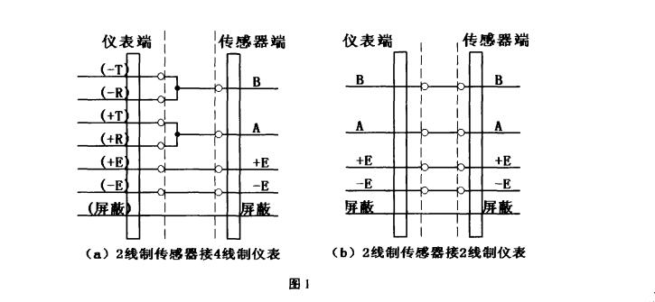 云網(wǎng)客1.jpg