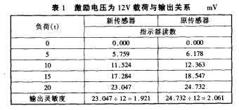 云網(wǎng)客1.jpg
