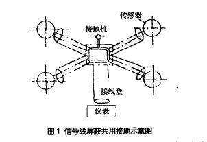 云網(wǎng)客1.jpg