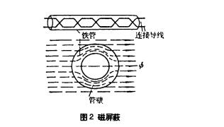云網(wǎng)客2.jpg