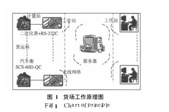 云網(wǎng)客1.jpg