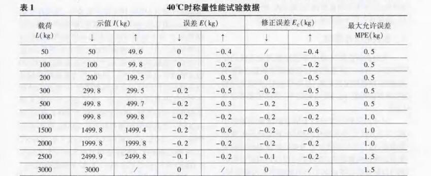 云網(wǎng)客3.jpg