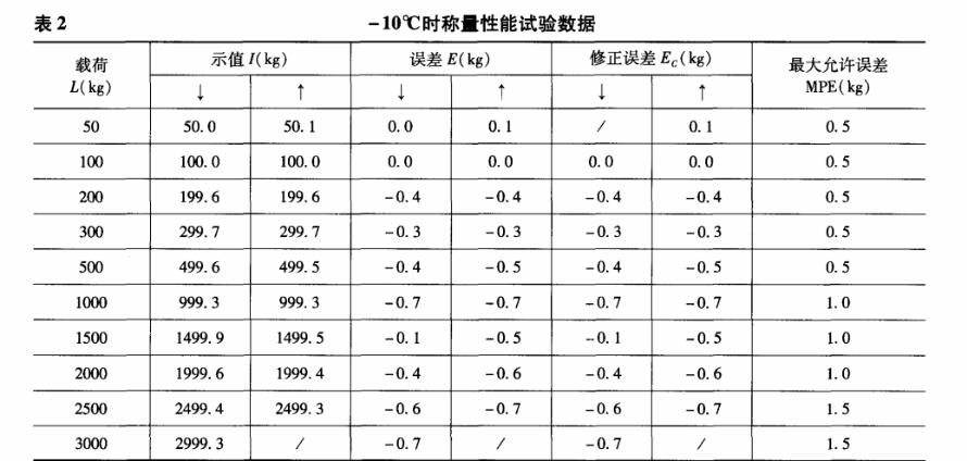 云網(wǎng)客6.jpg