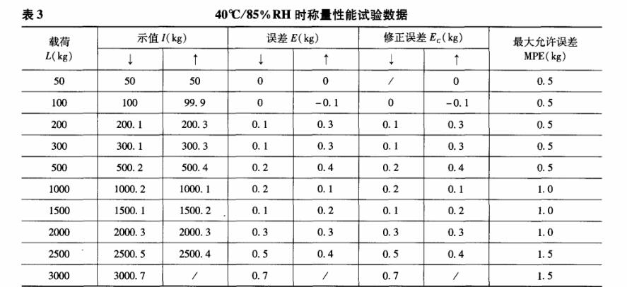 云網(wǎng)客7.jpg