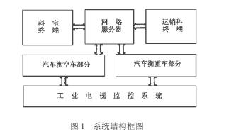 云網(wǎng)客1.jpg