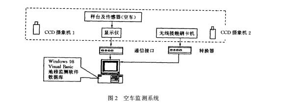 云網(wǎng)客2.jpg