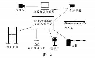 云網(wǎng)客2.jpg
