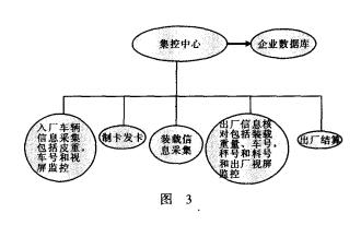 云網(wǎng)客3.jpg
