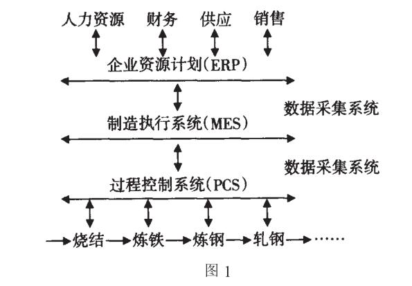 云網(wǎng)客1.jpg